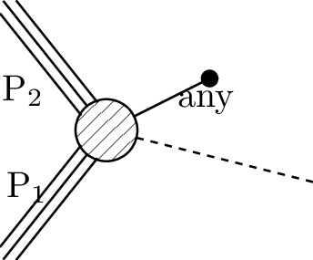 TDTM2F