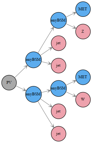 T5WZh_1