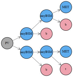 T5bbbt_1