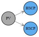 THSCPM1b_1