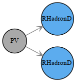 TRHadDM1_1