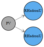 TRHadUM1_1